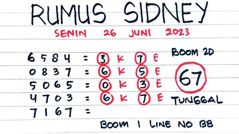 Prediksi Sidney Hari Ini Juni Bocoran Togel Sydney Hari Ini