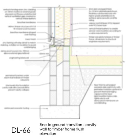 Dl Zinc To Ground Transition Detail Flush Elevation