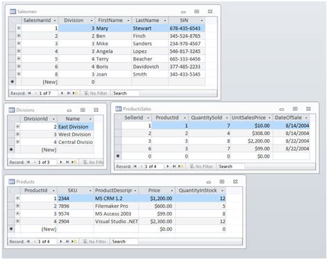 Sql Join On Multiple Tables With Rows Filtered On Condition Stack Hot Sex Picture