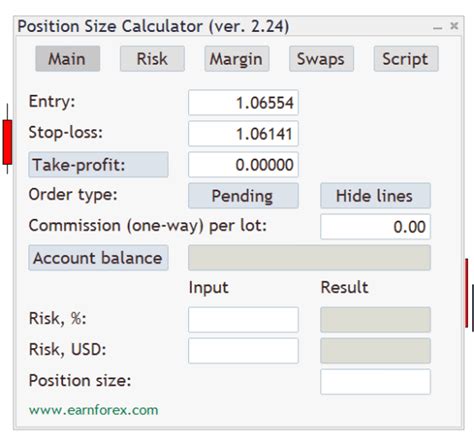 How To Use A Lot Size Calculator In Mt And Mt