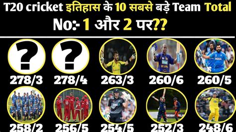 10 Highest Team Total In T20 Cricket Historyt20 Cricket इतिहास के 10