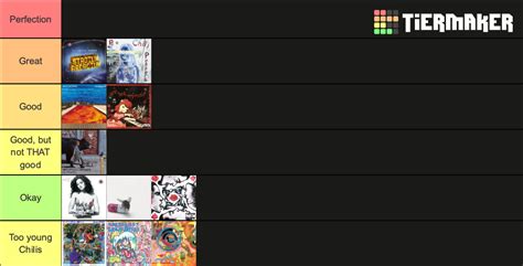 Red Hot Chili Peppers Albums Tier List Community Rankings Tiermaker