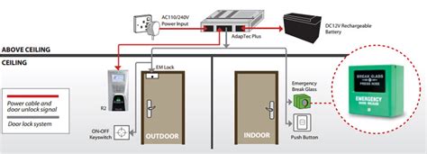 Fire Alarm Break Glass Wiring Diagram - inspiresio