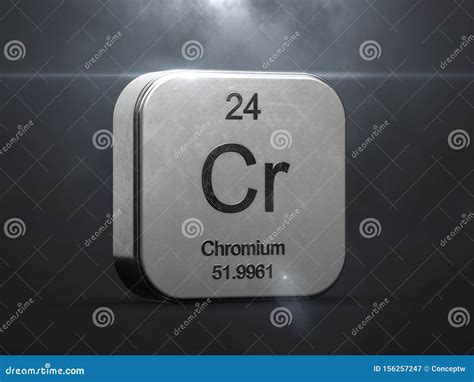 Chromium Element from the Periodic Table Stock Illustration ...