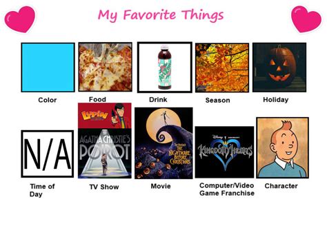 My Favorite Things Meme by TandP on DeviantArt