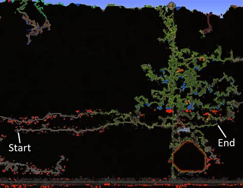 Longest naturally generated minecart track I've seen (Large world) : r/Terraria