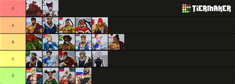 Tiermaker Street Fighter 6 Leaked Roster By Duskmindabyss On Deviantart