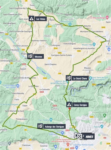 Stage Profiles Tour Cycliste F Minin International De L Ard Che