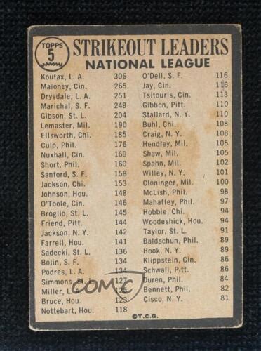 Topps League Leaders Venezuelan Sandy Koufax Jim Maloney Don