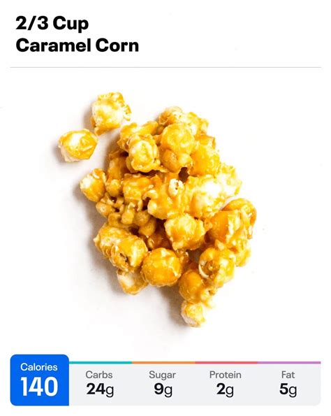 What 10 Grams of Sugar Looks Like [Halloween Edition] | Nutrition ...