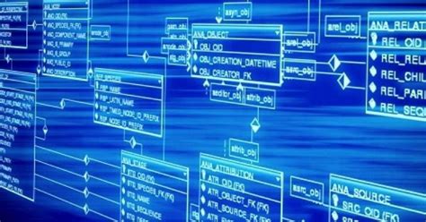 Programas De Mac Con Los Que Crear Bases De Datos