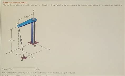 Solved Chapter 2 Problem 2 113 The Turnbuckle Is Tightened Chegg