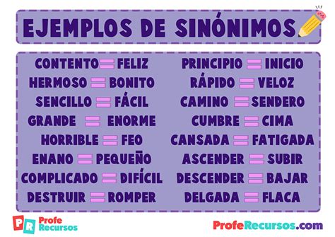 Los Sinonimos I 50 Ejemplos De Sinonimos I Ejemplos Sinonimos I Facil Y