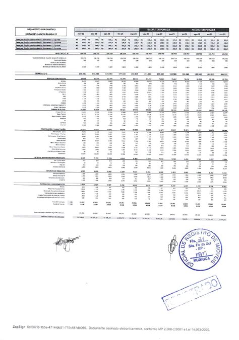 Ata Assembleia Geral Maio De