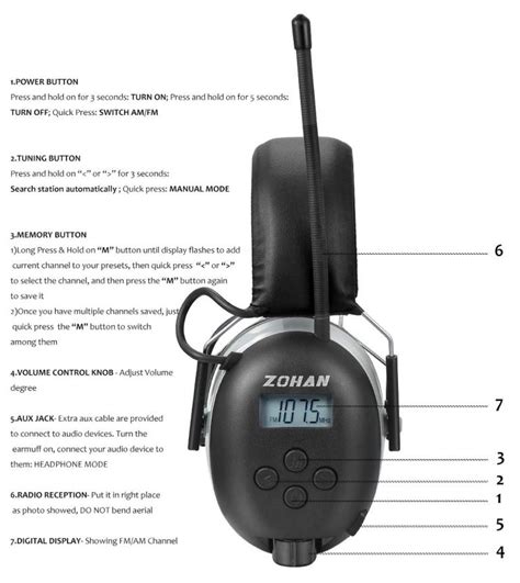 Digital Am Fm Radio Earmuff Zohan Type A Ear Protection With Stereo