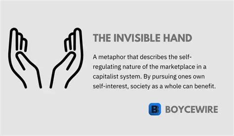 The Invisible Hand: Definition, Pros, Cons & Example