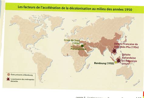 La Mémoire Qui Flanche Colonisationdécolonisation Révisions