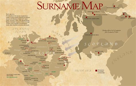 Surnames in Ulster | Discover Ulster-Scots