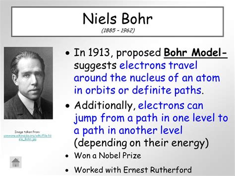 Scientists And Their Contribution To The Model Of An Atom Ppt Video