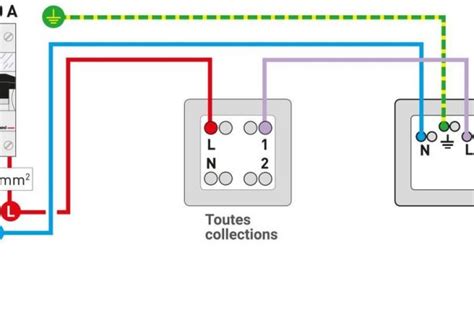 Schema Electrique Refrigerateur Dometic Bois Eco Concept Fr