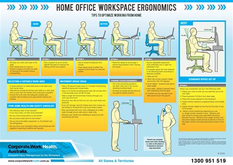 Educate Your Workforce In Home Workstation Ergonomics Principle Four