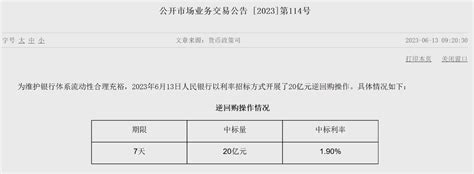 央行果断出手了！（含专家观点） 陆家嘴金融网