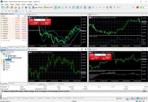 Octa Review Pros Cons Fees Brokernotes Co