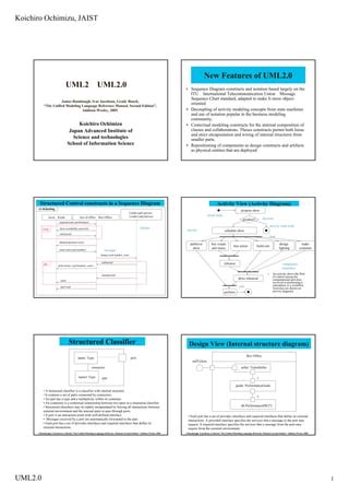 Uml Pdf