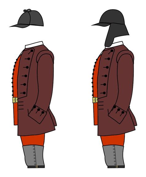 Uniforms Of Privates Of The Th Regiment Of Light Armed Foot Gage S