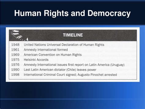 PPT - Human Rights and Democracy PowerPoint Presentation, free download - ID:61938