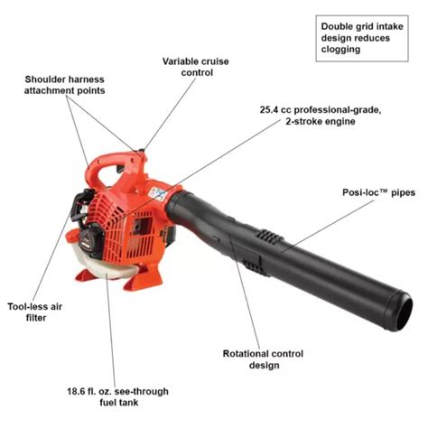 Echo Mph Cfm Cc Gas Stroke Cycle Handheld Leaf Blower