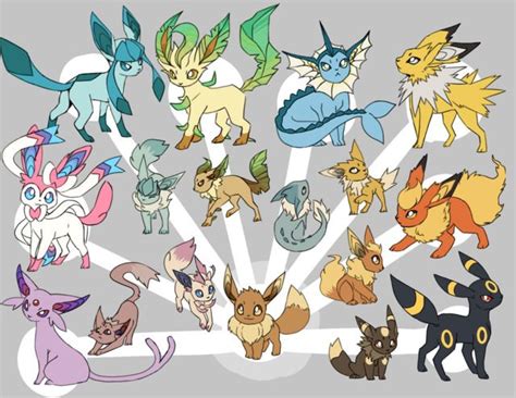 Pokemon Variations Pokemon Eeveelutions Pokemon Eevee Evolutions