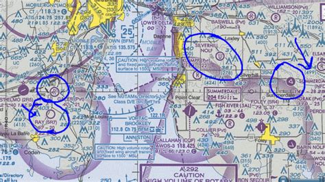 VFR Sectional Chart Tutorials - KL Aviation