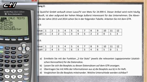 Boxplots Beschreibende Statistik Kennzahlen Und Grafik Mit GTR