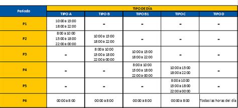 Cambio Normativa Electricidad 01 06 2021 Enerplus Gasóleo gasolina