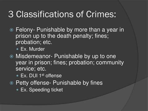 Ppt Criminal Law Powerpoint Presentation Free Download Id2585484