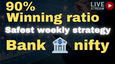 Winning Ratio Strategy L Bank Nifty Weekly Strategy Low Risk High