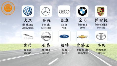 Chinese Car Brands Logos