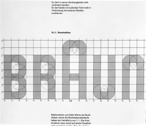 Braun Logo history 1934 1952 1 Will Münch original word mark