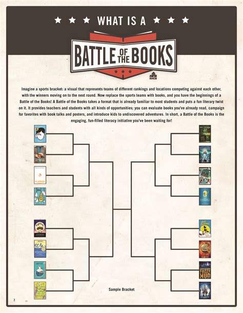 March Madness Book Bracket Template - Printable Calendars AT A GLANCE