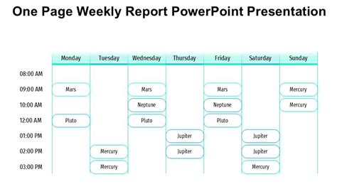 page weekly report powerpoint   editable pptx