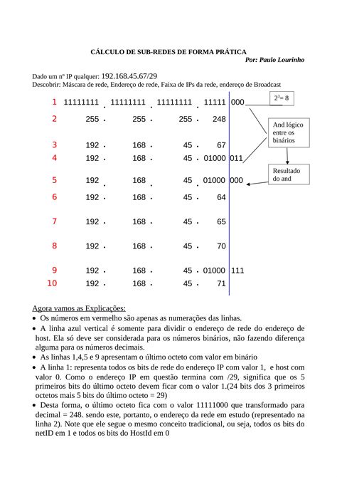 CÁLCULO DE SUB REDES DE FORMA PRÁTICA PDF