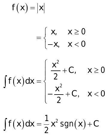 14 How To Integrate Modulus Function