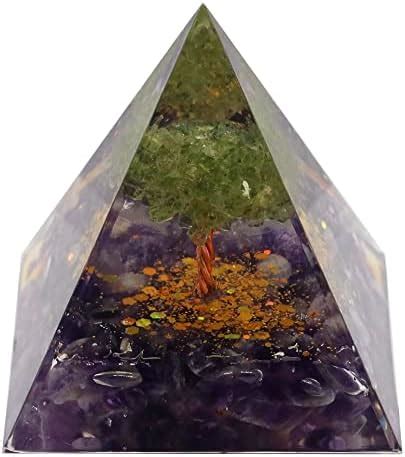 Amazon Nature Pulito Orgone Pyramid Peridot Tree Of Life