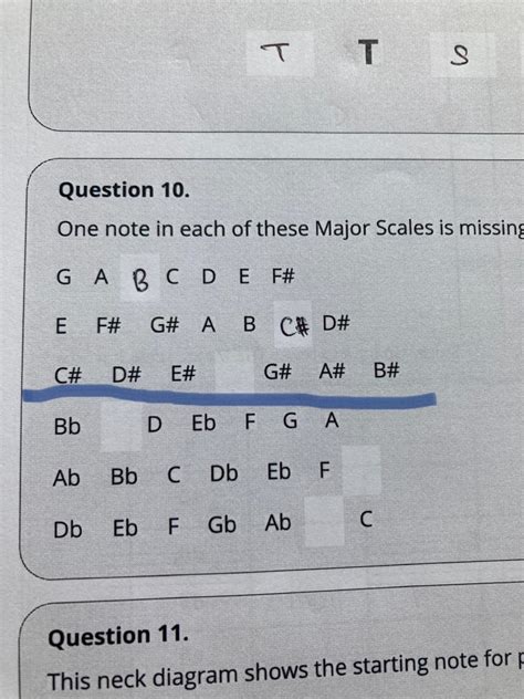 Major Scale Theory - Major Scale Theory & Key Signatures - JustinGuitar ...