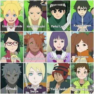 Daftar Nama Karakter Boruto Manga Anime Lengkap Anime Naruto