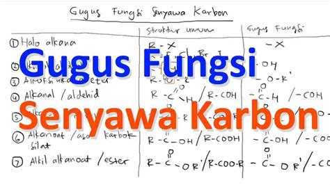 Gugus Fungsi Senyawa Karbon Memiliki Berbagai Golongan