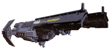 super destroyer blank template imgflip