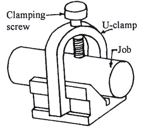 Bench Vise Drawing Easy Vise Drawing At Getdrawings Digimondex