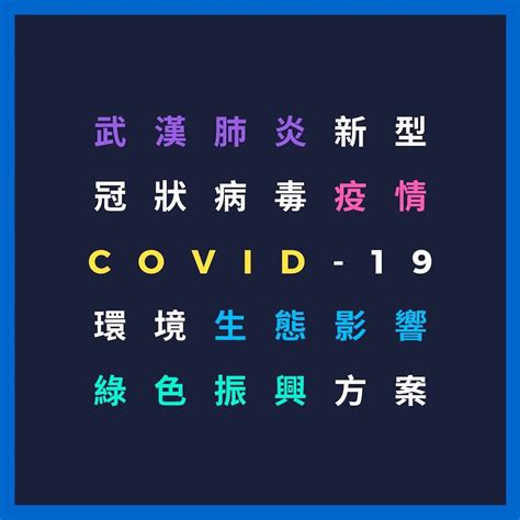 環境、動物與人——武漢肺炎（covid 19）疫情總整理 環境資訊中心